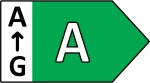 Energy class A